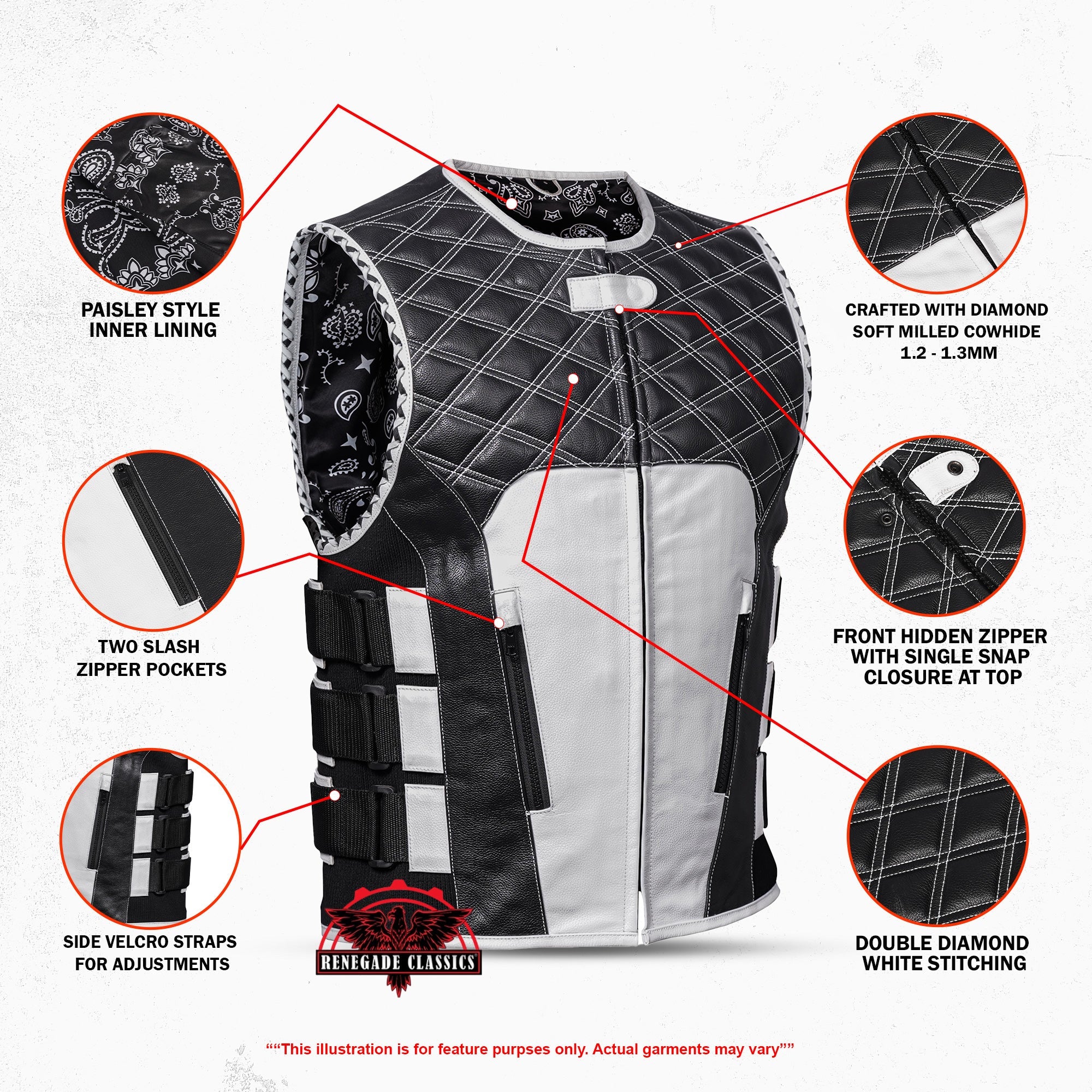 Striden Men's Leather Vest