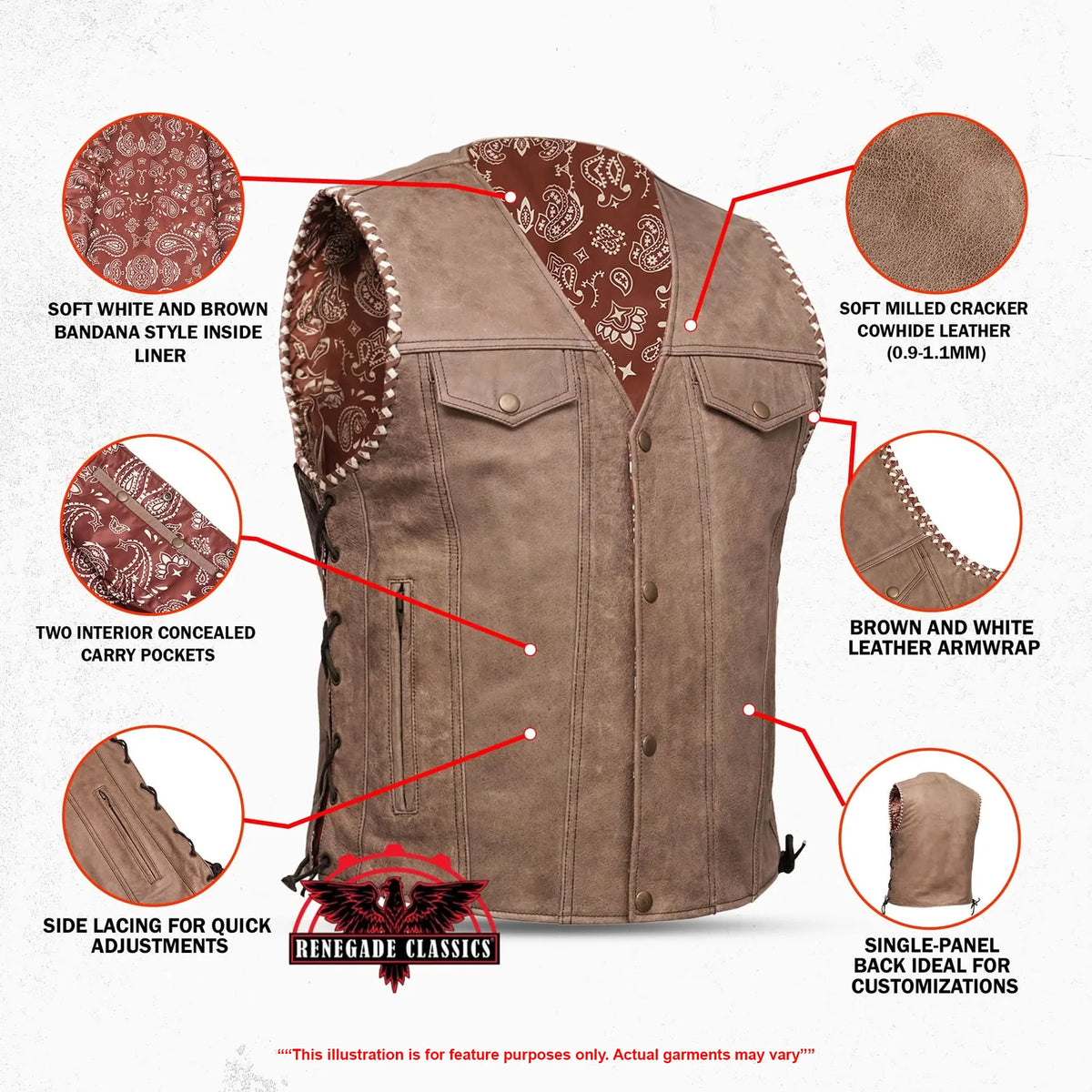Sandstone Men’s Leather Vest