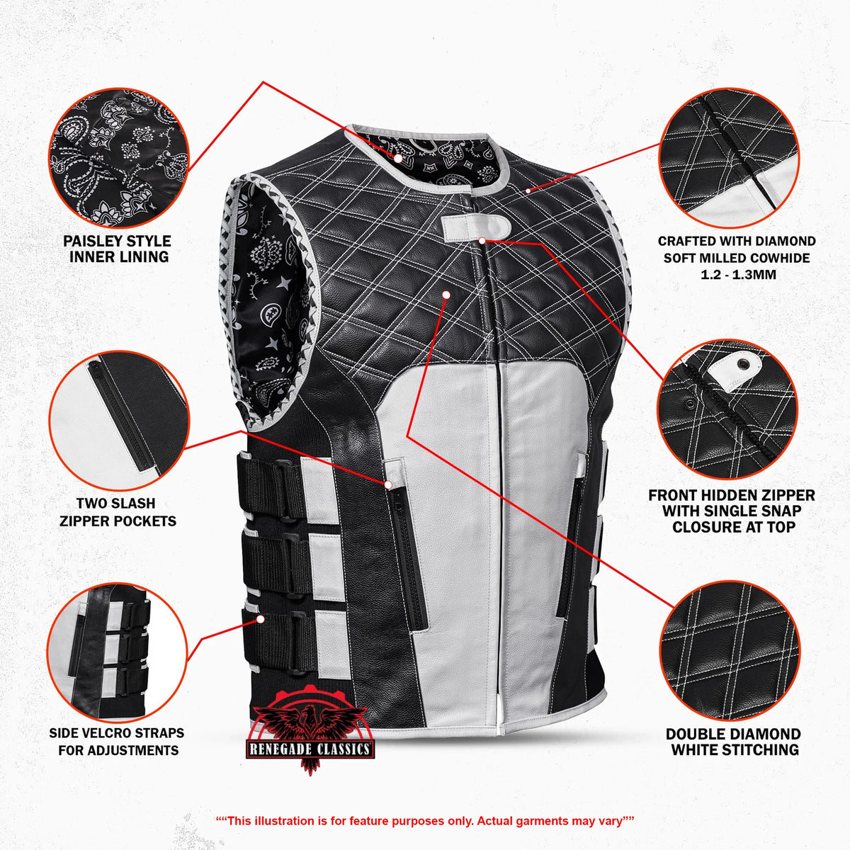 Striden Men's Leather Vest