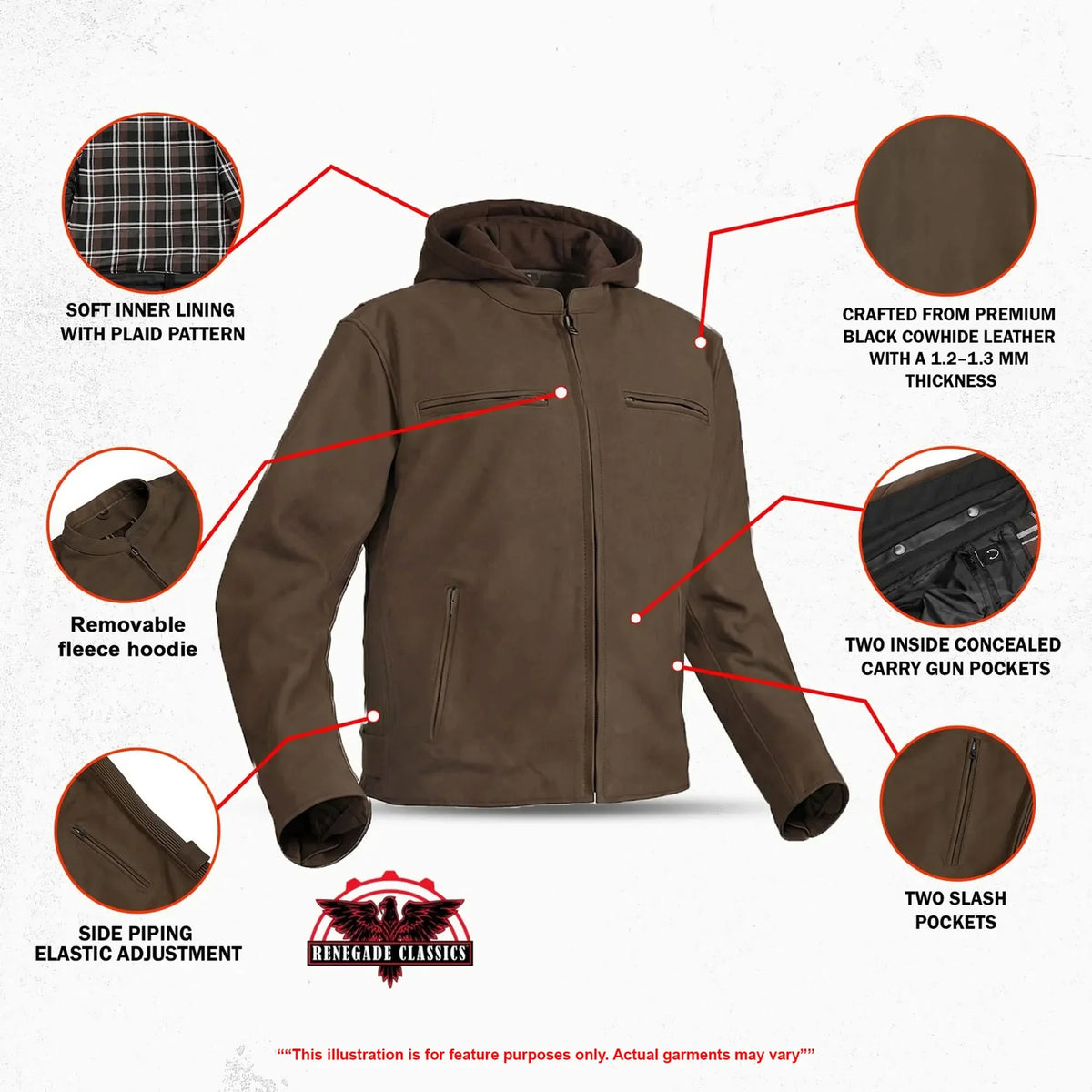 Rancher’s Edge - Men’s Leather Motorcycle Jacket