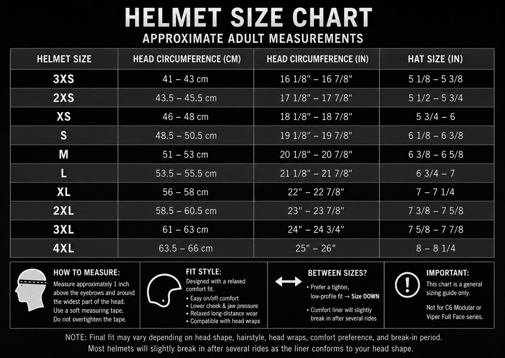 Daytona Detour Full Face Motorcycle Helmet - DOT Certified, Dual Visor, Street Bike Helmet, Men/Women/Youth - Hi-Gloss Black