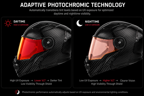 C6 Shield Outer- Photochromic Red