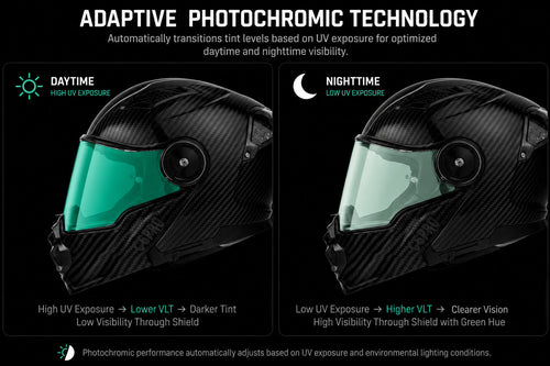C6 Shield Outer- Photochromic Green
