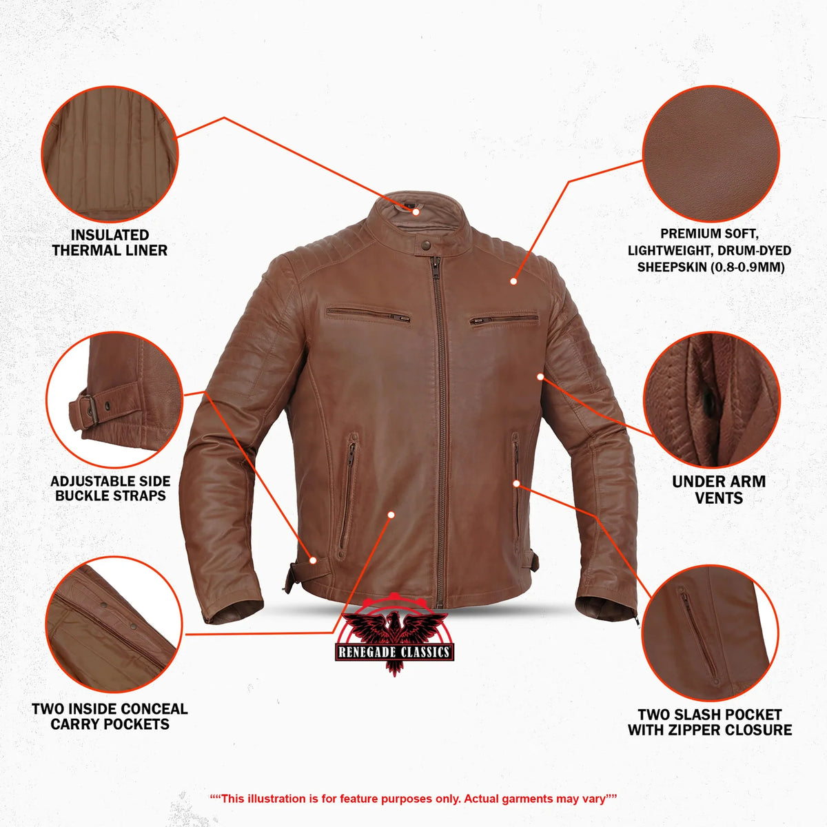 COPPER SLAYER™ MEN'S Fashion Leather Jacket