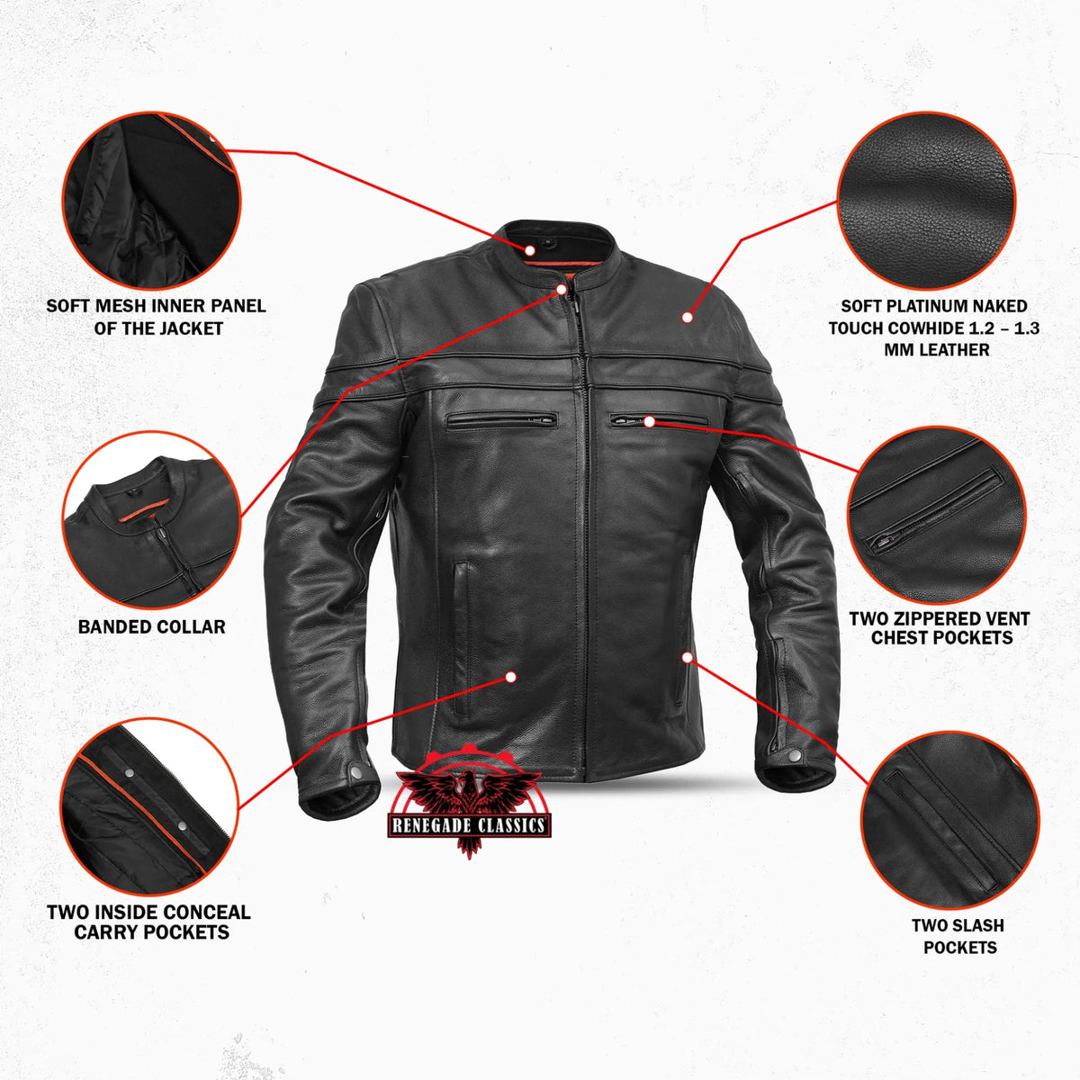 Speedster Black Men's Leather Motorcycle Jacket