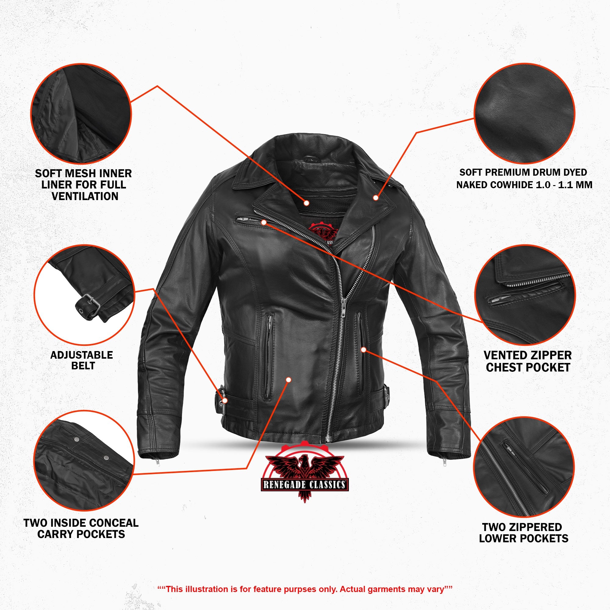 Women's Updated Lightweight Stylish M/C Jacket