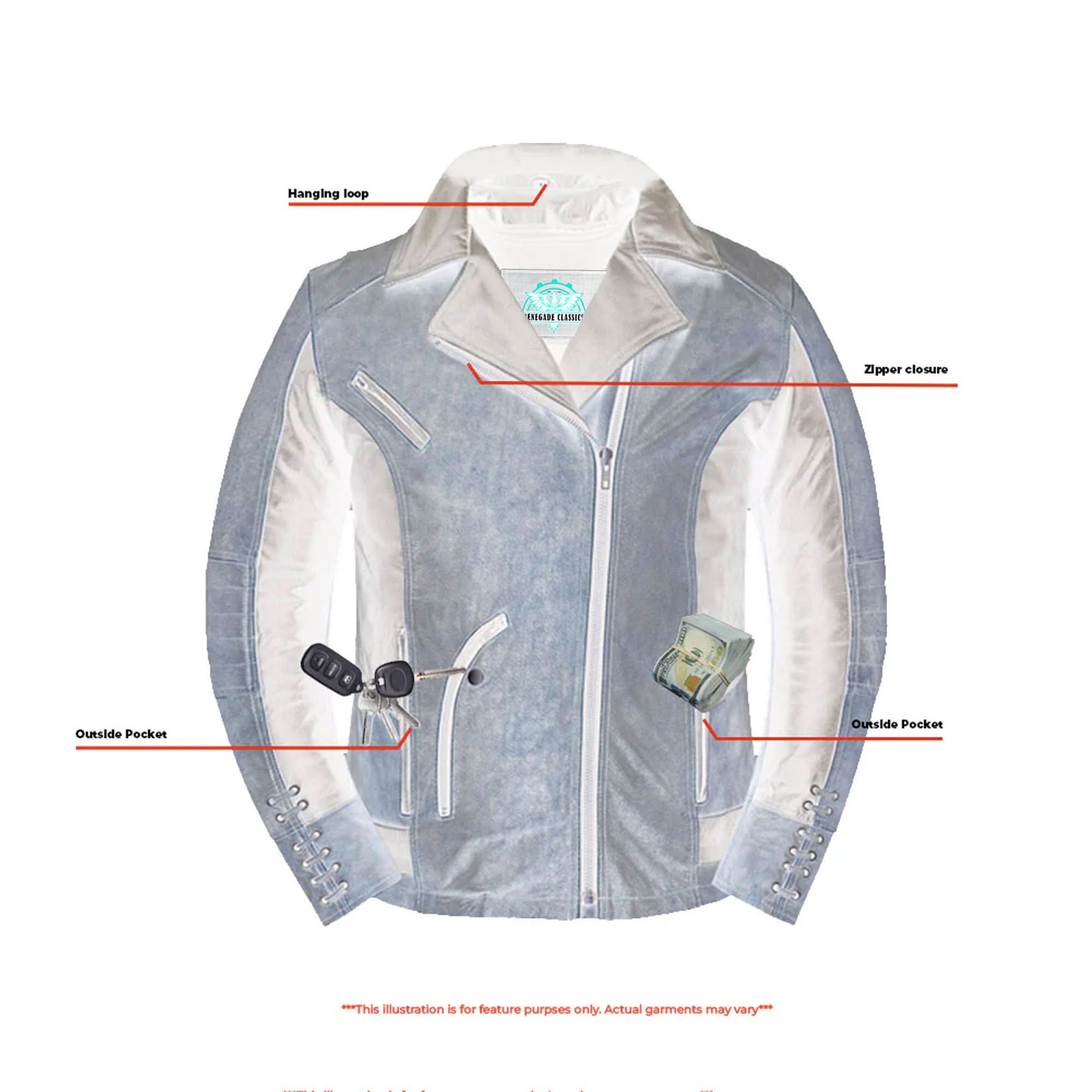 Fusion Flow Women's  Leather Motorcycle Jacket