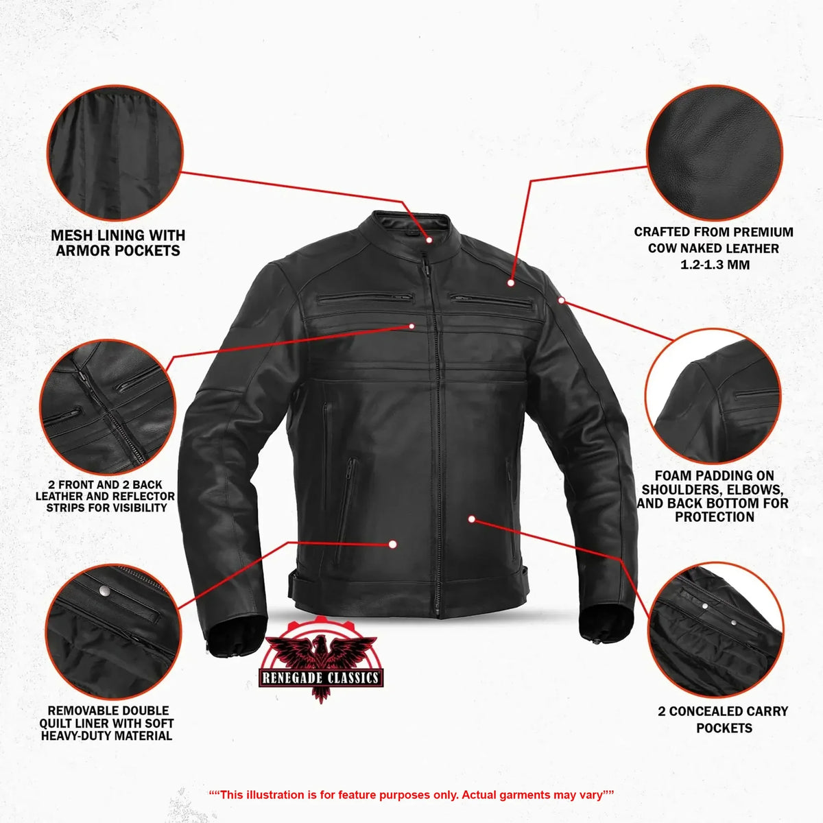 Tarmac Mens Leather Motorcycle Jacket