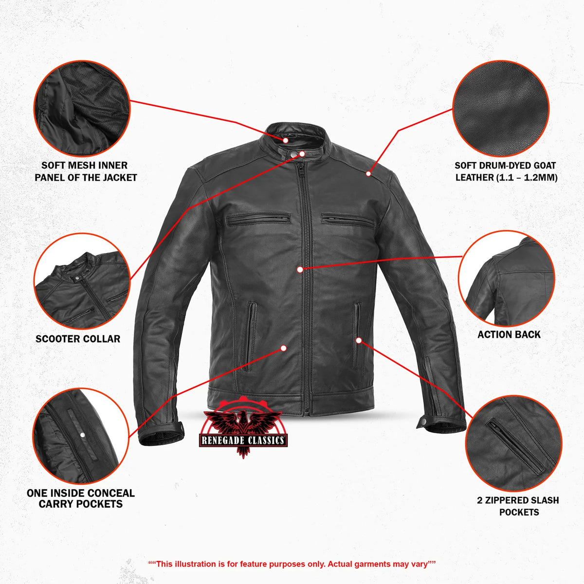 Men's Cruiser Jacket