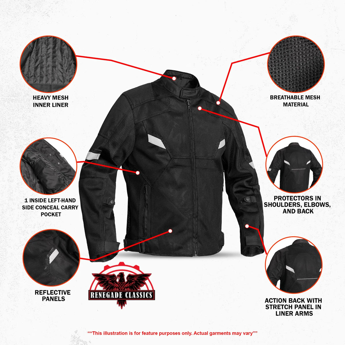 Mens Performance Mesh Motorcycle Jacket – Black