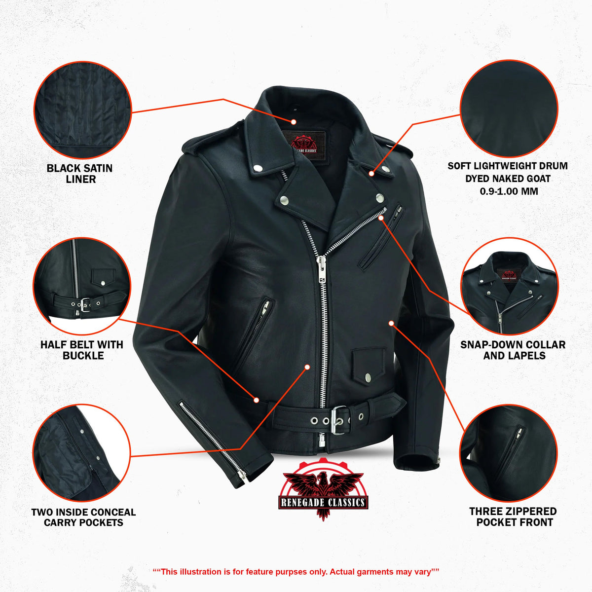 Women's Classic Plain Side Fitted M/C Style Jacket