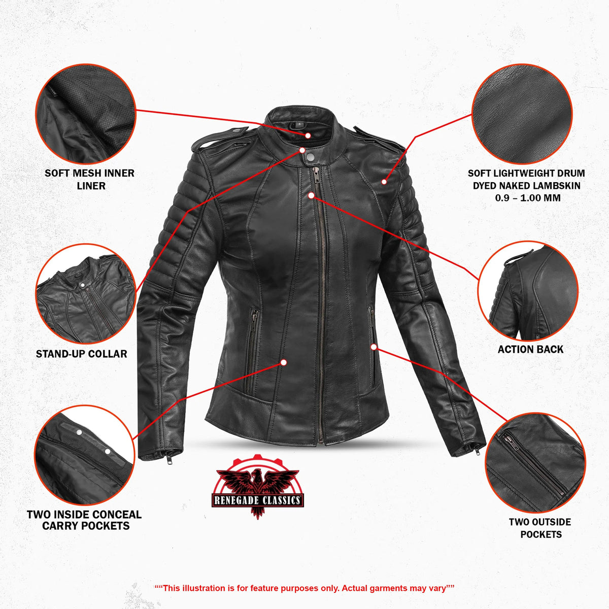 Women's Updated Biker Style Jacket
