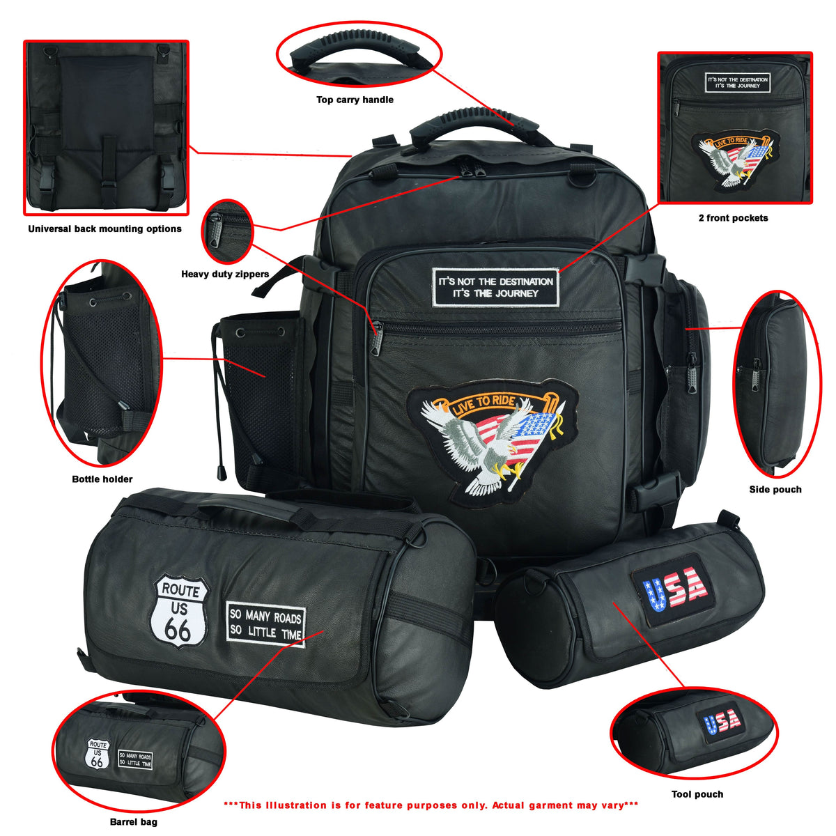 Three Piece Sissy Bar Back Pack